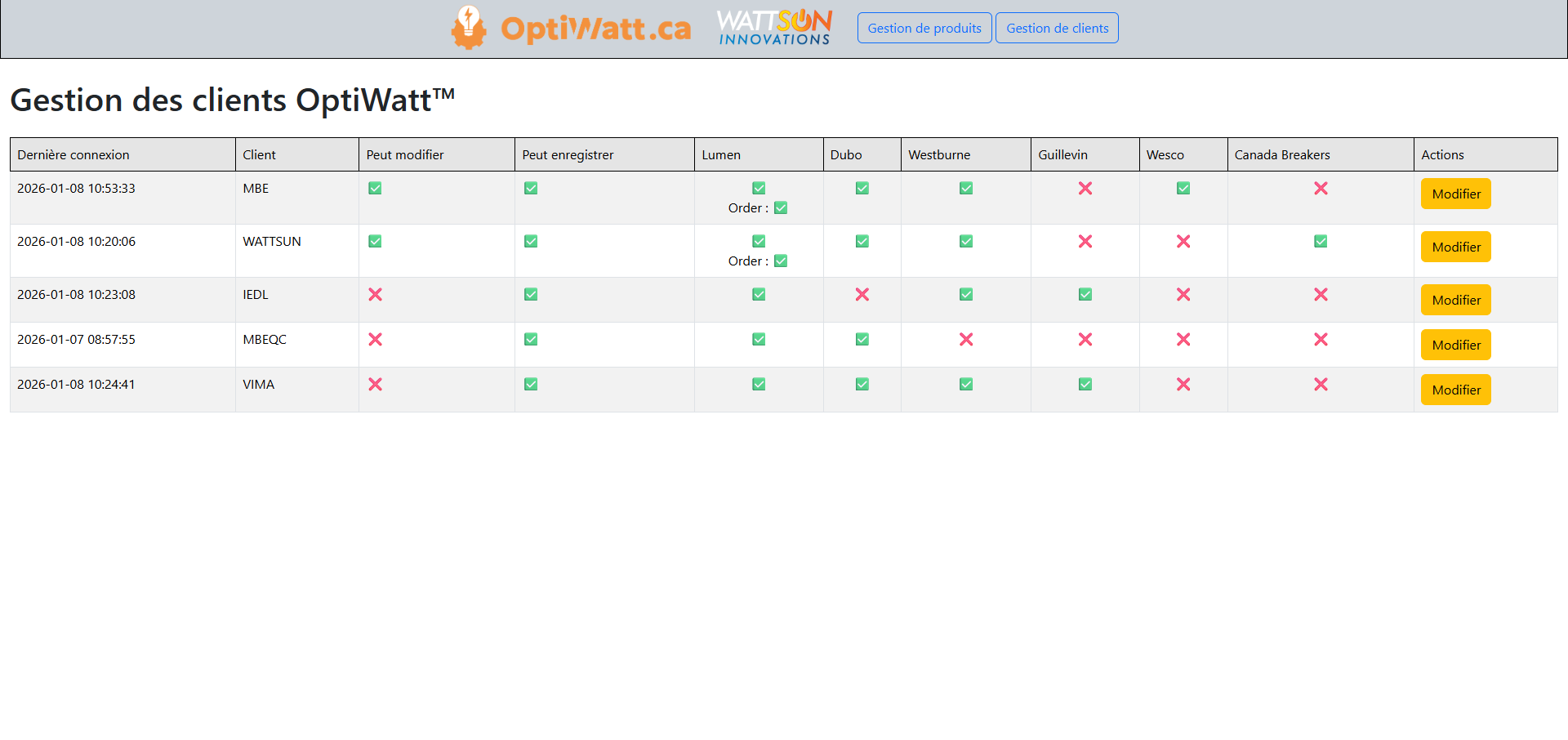 Page de gestion des clients